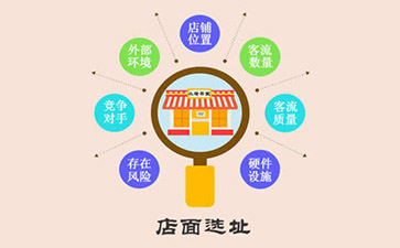 在哪開干洗店比較好？